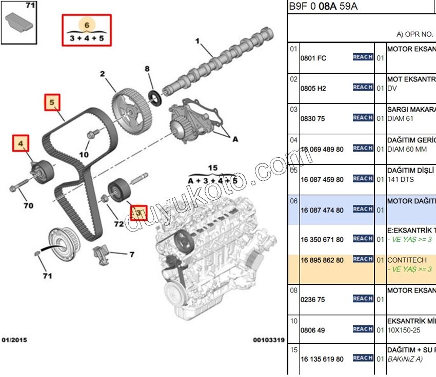 Eksantrik/Triger Kayış Seti 1.6HDİ Euro5 1635067180 1608747480 KIT