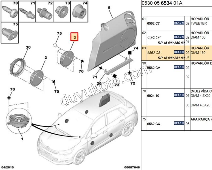 C4 Arka Kapı Hoparlör 2010 Sonrası