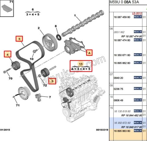 Eksantrik/Triger seti ve Devirdaim Kiti  1.6HDİ Euro5