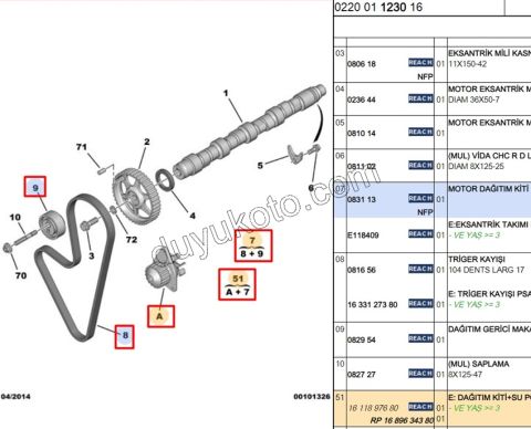 Eksantrik/Triger seti ve Devirdaim Kiti TU1M TU3MC TEK