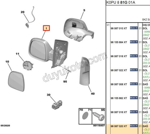 Peugeot Expert Citroen Jumpy Fiat Scudo Dikiz Aynası Sağ Elektirikli Katlanırlı Kör Noktalı 2017/2023