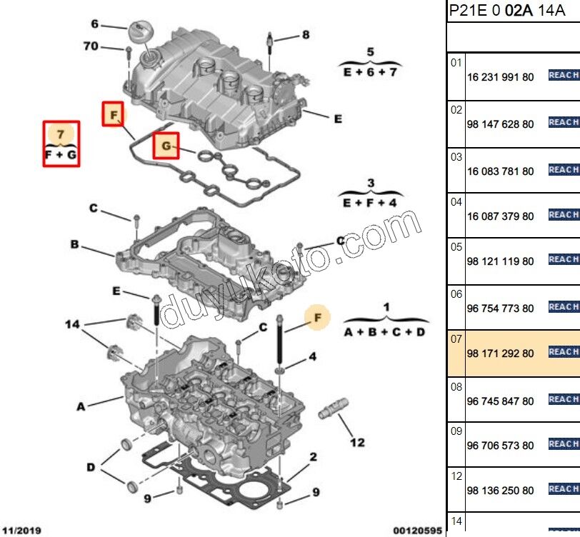 Motor Üst Kapak (Külbütör) Contası 1.2CC 100HP 2020 Sonrası