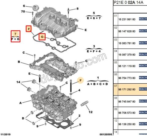 Motor Üst Kapak (Külbütör) Contası 1.2CC 100HP 2020 Sonrası