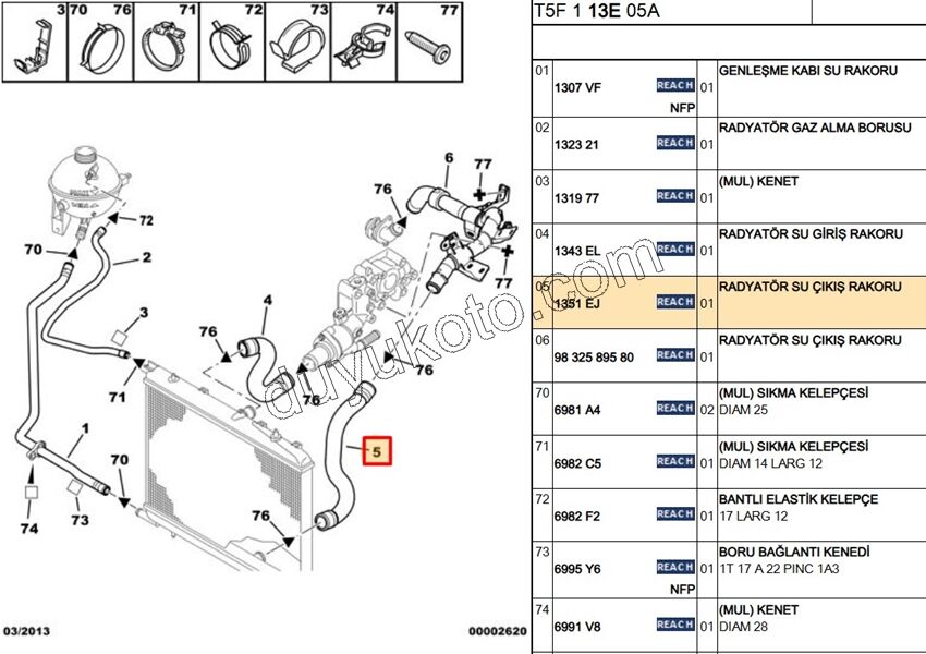 Radyatör Hortumu Alt 1.6İ 16V Benzinli P307