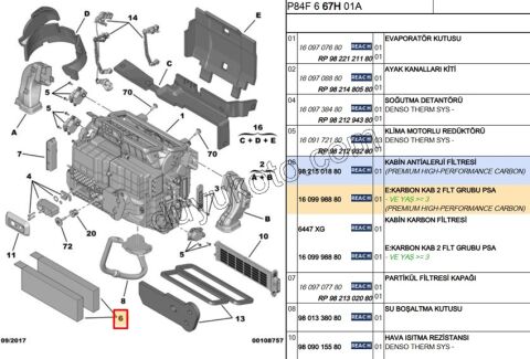 Peugeot 308 3008 Partner Citroen Berlingo Polen Filtresi C4PC DS5 Otomatik Klimalı 2008/2014