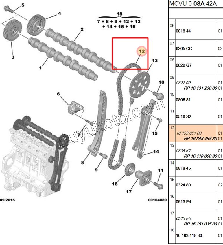 Eksantrik/Triger Zinciri 1.3HDI