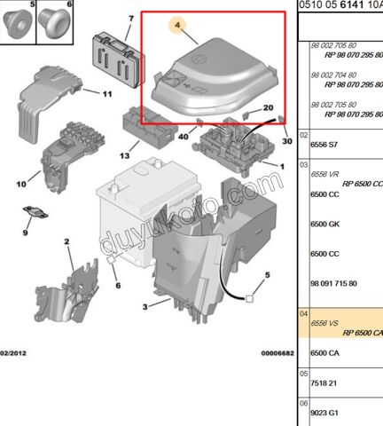Sigorta Kutusu Kapağı Üst P307 PRT3