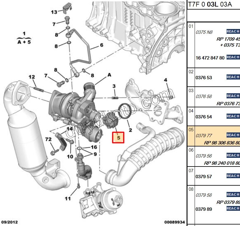 ELEKTROVANA TURBO 1.6VTi 120HP