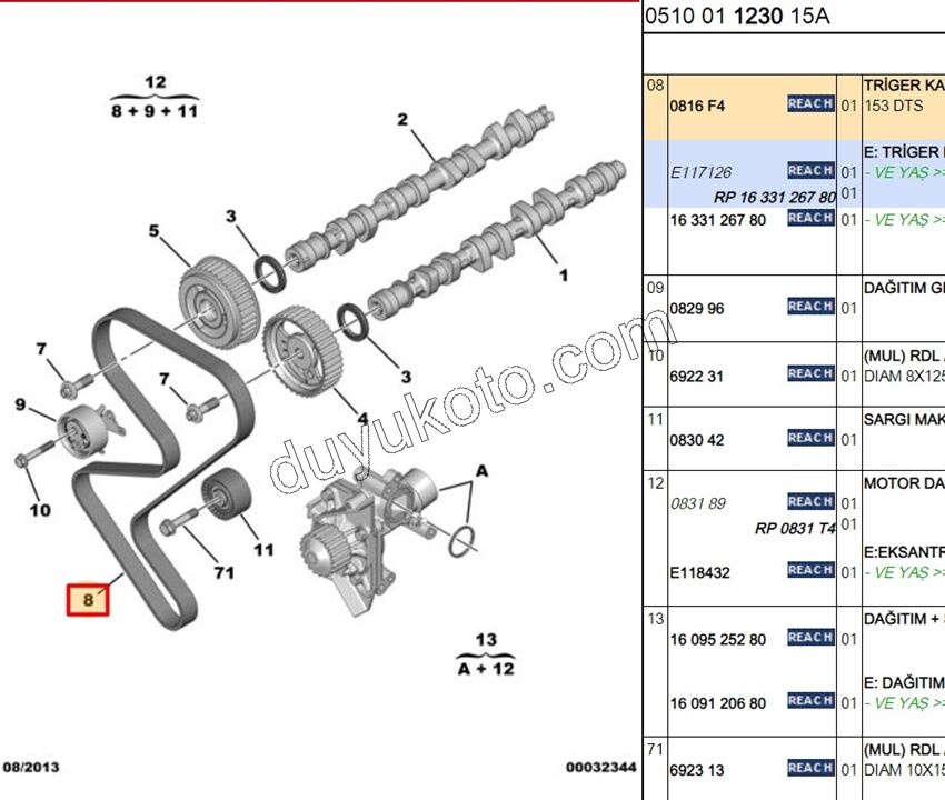 Eksantrik/Triger Kayışı EW10J4 EW12J4 153 254