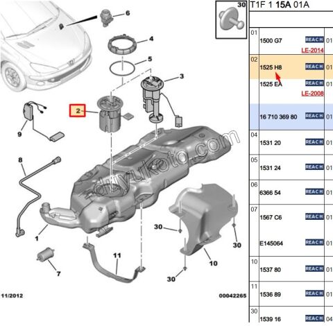 Yakıt Pompa ve Şamandırası (Komple) EM PRT1 P206 XP1 TU3 TU5 1.6İ 16V Benzinli