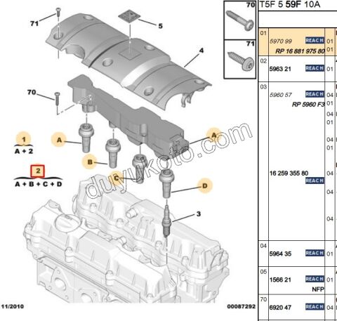 Ateşleme Bobini GRI  P206  P307