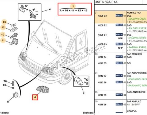 Peugeot Boxer Citroen Jumper Fiat Ducato Far Sol 2002/2006
