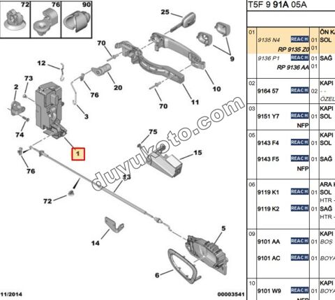 KILIT KAPI IC ON L P3071 P3072