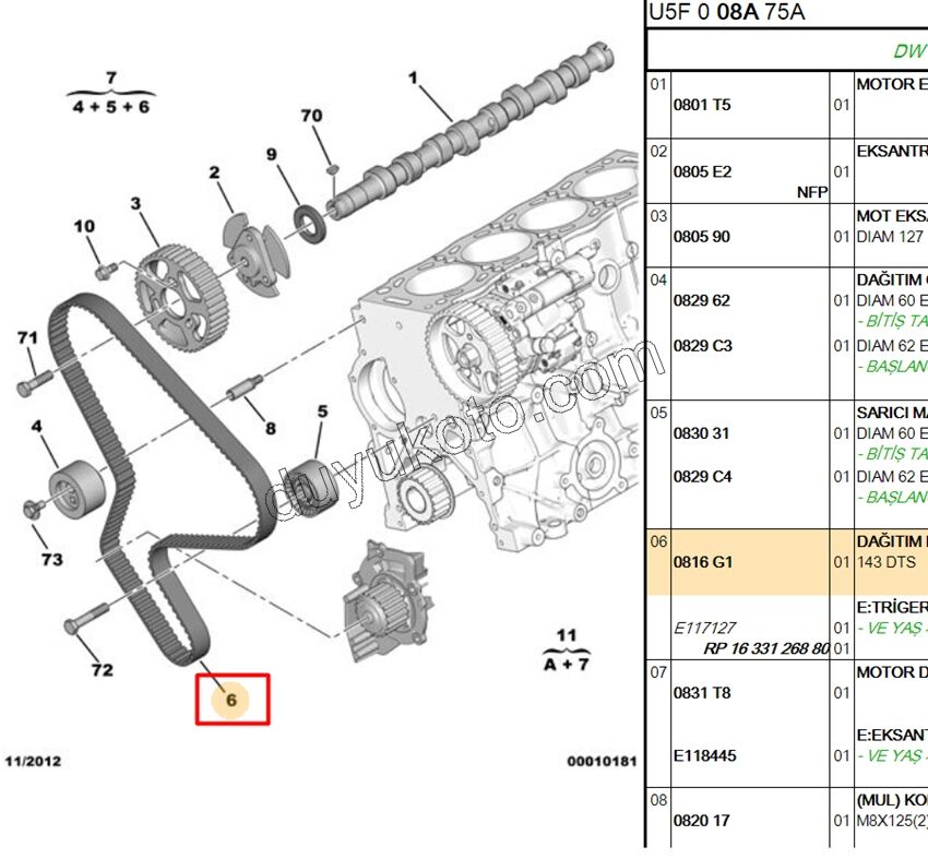 Eksantrik/Triger Kayışı BXR2 2.2 DW12 143+254H