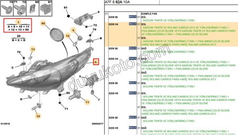 Peugeot 207 Far Sol RC MERCEK+ FUME+ 2006/2009