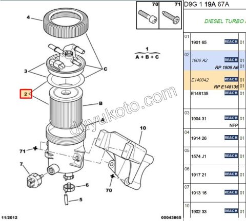 Peugeot 307 Partner Citroen Berlingo Mazot Yakıt Filtresi DW10 8V
