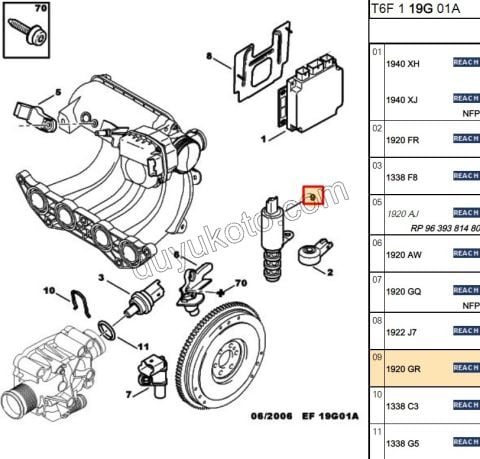 ELEKTROVANA ET3J4 EW10A EW10J4S 060404A04454