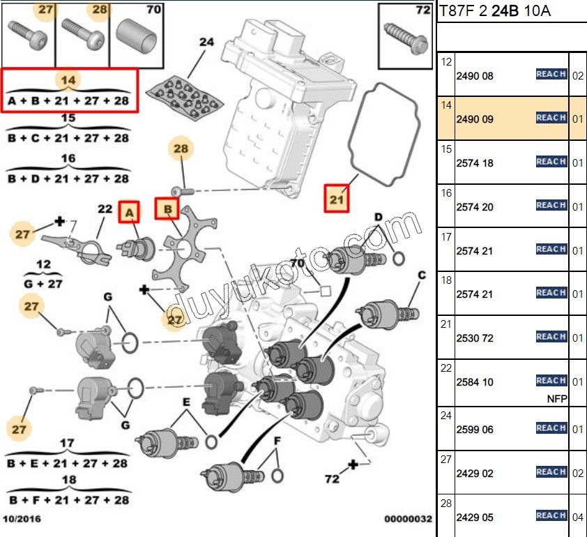 ELEKTROVANA VITES YAG BASINC MCP