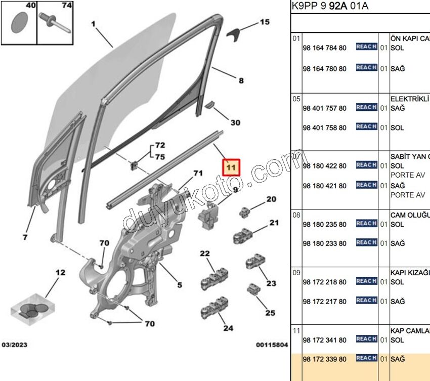 2019> Partner Rifter Berlingo Combo Doblo Proace City Ön Kapı Camı Sağ Dış Sıyırıcı Fitili