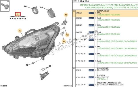 Peugeot Partner Far Sol 2008/2012