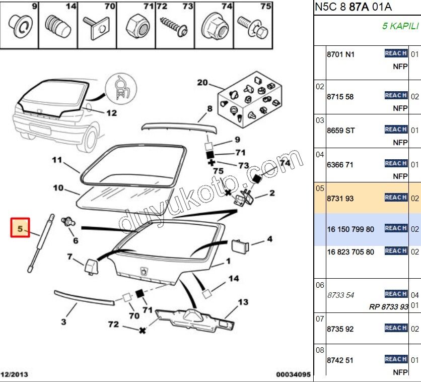 Bagaj Kapak Amortisörü P205 P306 3P 5P