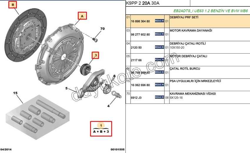 2019> Partner Rifter Berlingo Combo Doblo Proace City DEBRIYAJ SET 1.2CC 130HP 2020 Sonrası 6VIT EURO 6.3