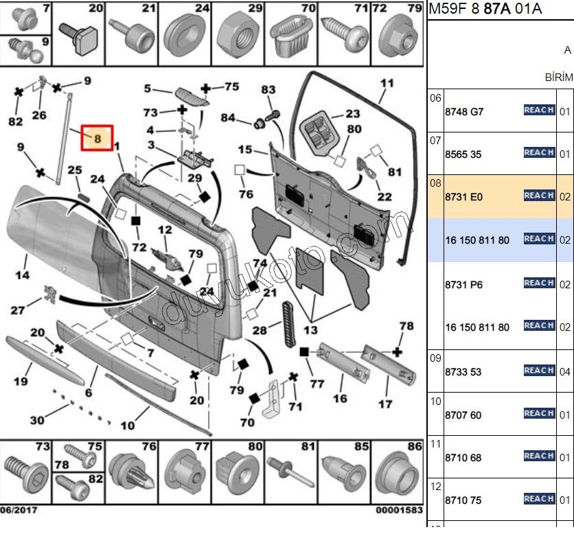Bagaj Kapak Amortisörü PRT1 PRT2 1P