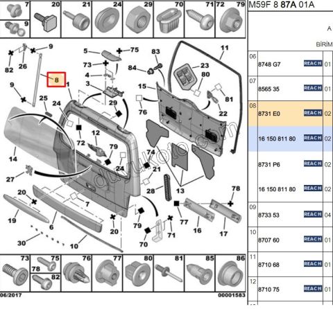 Bagaj Kapak Amortisörü PRT1 PRT2 1P