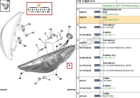 Peugeot 206+ Far Sol 2009/2013