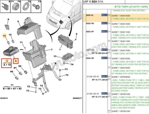 Motor İçi Sigorta Kutusu BXR3 EURO5 TROPIC+