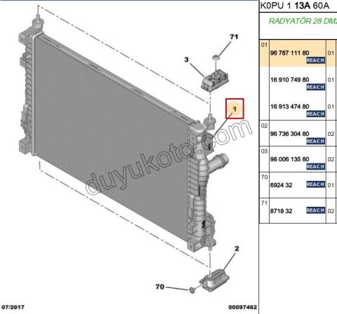 Motor Su Radyatörü 2.0HDI 120HP EXP4 C4 PC2