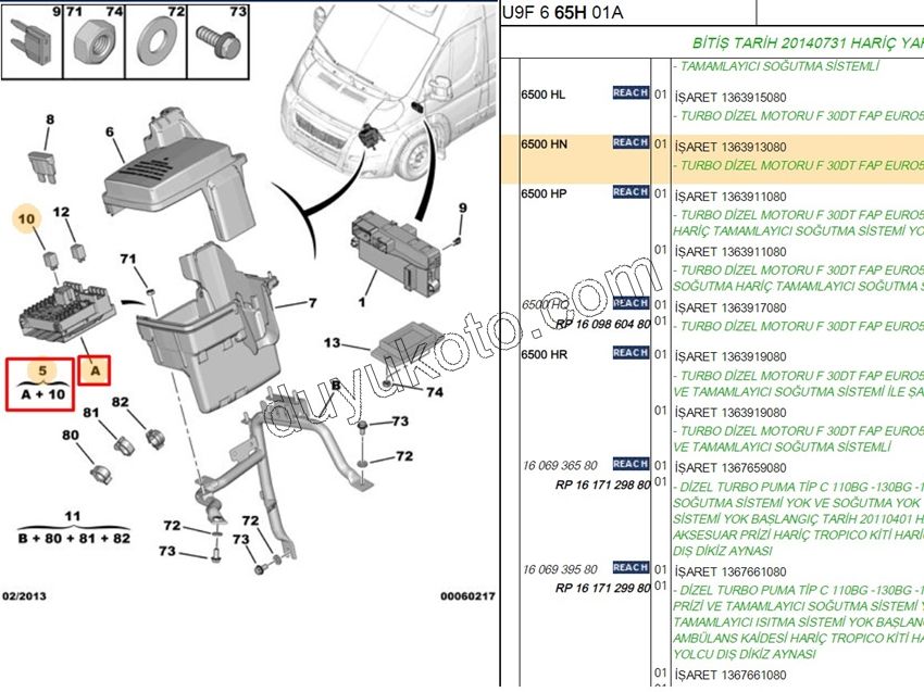 Motor İçi Sigorta Kutusu BXR3 EURO5 TROPIC+