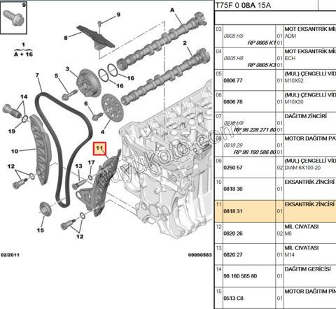 KIZAK EKSANTRIK ZINCIR R BUYUK 1.6VTi 120HP 156HP V756824180