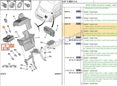 Motor İçi Sigorta Kutusu BXR3 EURO5 Klimalı