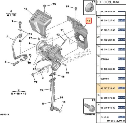 Turbo ve Isı Muhafazası Contası   1.2CC 110/130HP 130HP