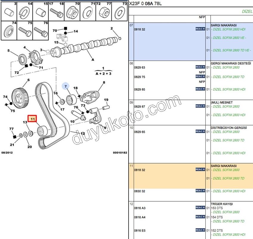 Eksantrik/Triger Gergi Rulmanı BXR1 2.8SFM