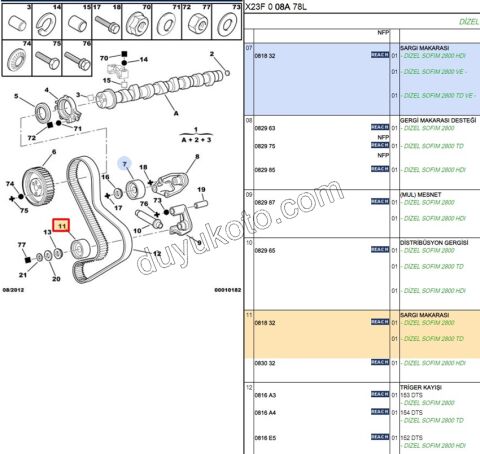 Eksantrik/Triger Gergi Rulmanı BXR1 2.8SFM