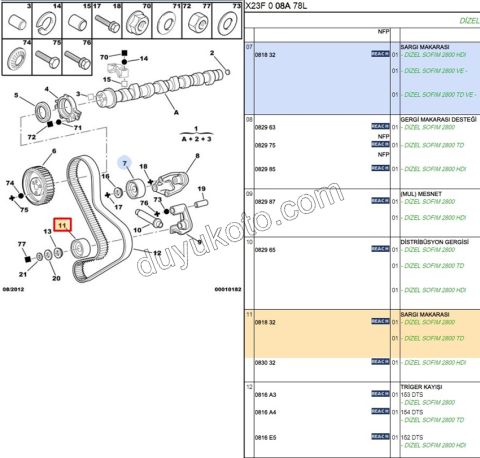 Eksantrik/Triger Gergi Rulmanı BXR1 2.8SFM