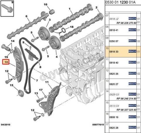 KIZAK EKSANTRIK ZINCIR L KUCUK EP3 1.6VTi 120HP