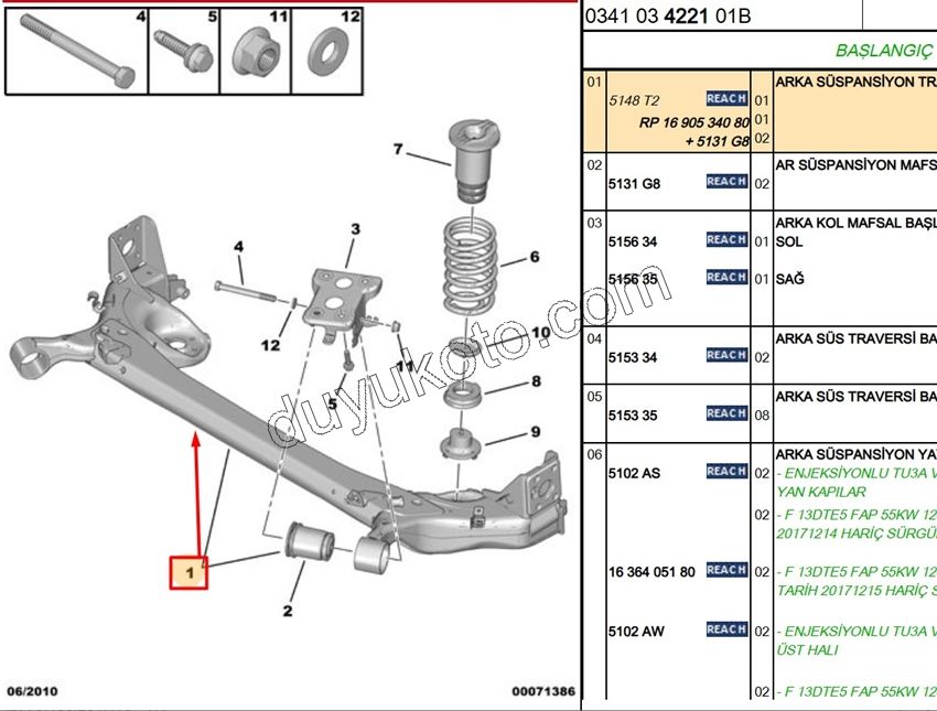 Arka Dingil (Travers) PBP