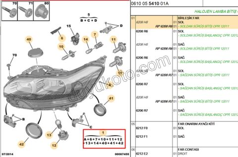 Citroen C5 Far Sol 2008/2012