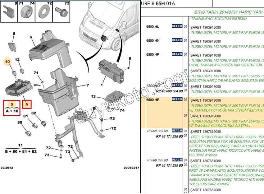 Motor İçi Sigorta Kutusu BXR3 EURO5 AMBULANS+ İLAVE Klimalı