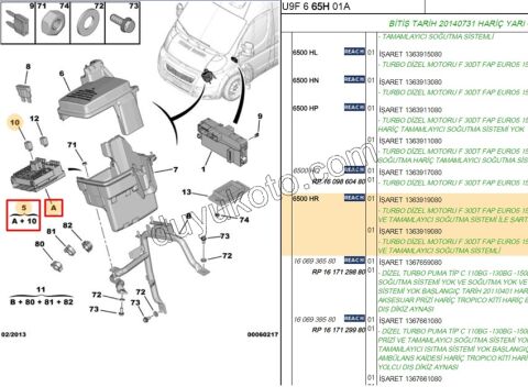 Motor İçi Sigorta Kutusu BXR3 EURO5 AMBULANS+ İLAVE Klimalı