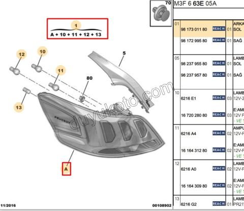 Peugeot 301 Stop Lambası Sol 2017/2023