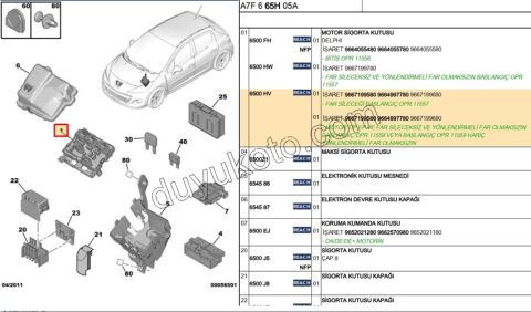 Motor İçi Sigorta Kutusu 1.4HDİ Euro5 12/16 P207 C3 C3 DS3