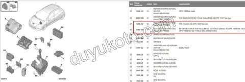 Motor İçi Sigorta Kutusu 1.4HDİ Euro5 12/16 P207 C3 C3 DS3