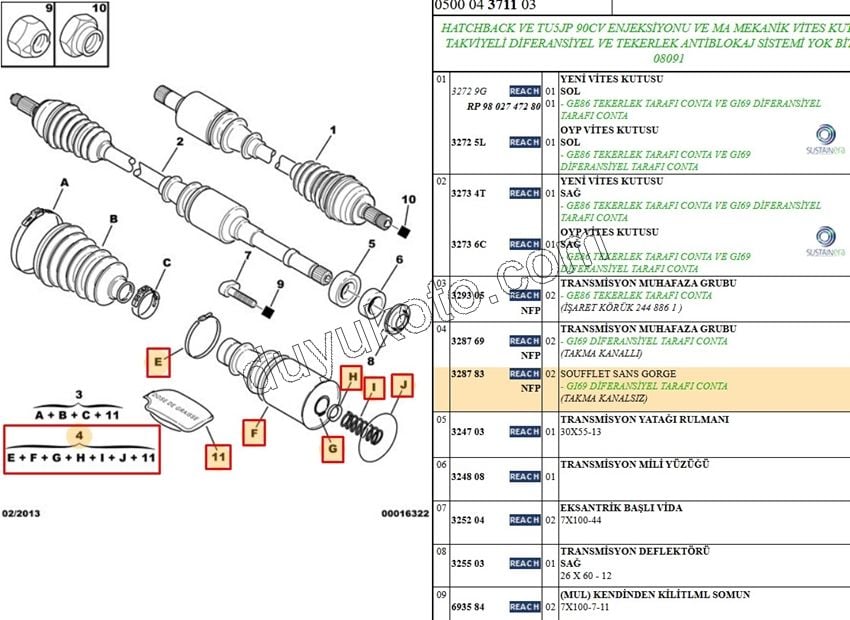 Aks Mili İç Körüğü (Şanzıman Tarafı)   SACLI P106 P306 TU5JP