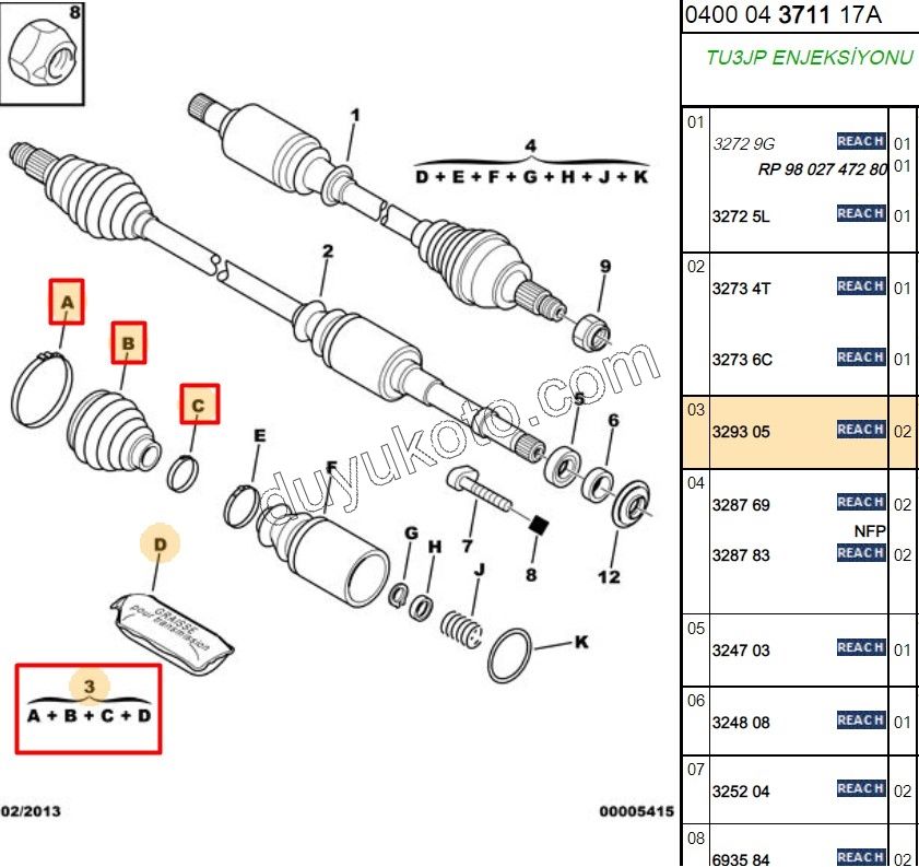 Aks Mili Dış Körüğü (Teker Tarafı)   ABS'siz P106 P306 (INCE MIL)