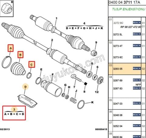 Aks Mili Dış Körüğü (Teker Tarafı)   ABS'siz P106 P306 (INCE MIL)