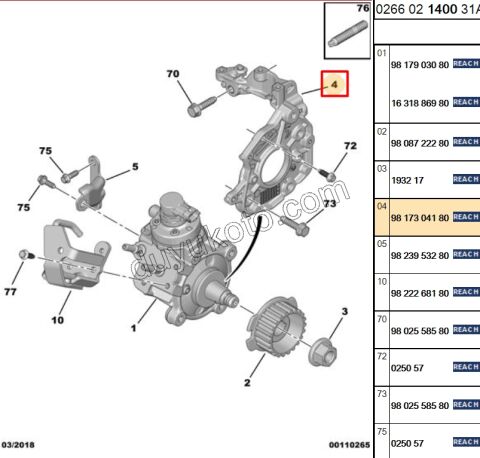 Mazot Pompası Bağlantı Ayağı  1.5HDİ Euro6